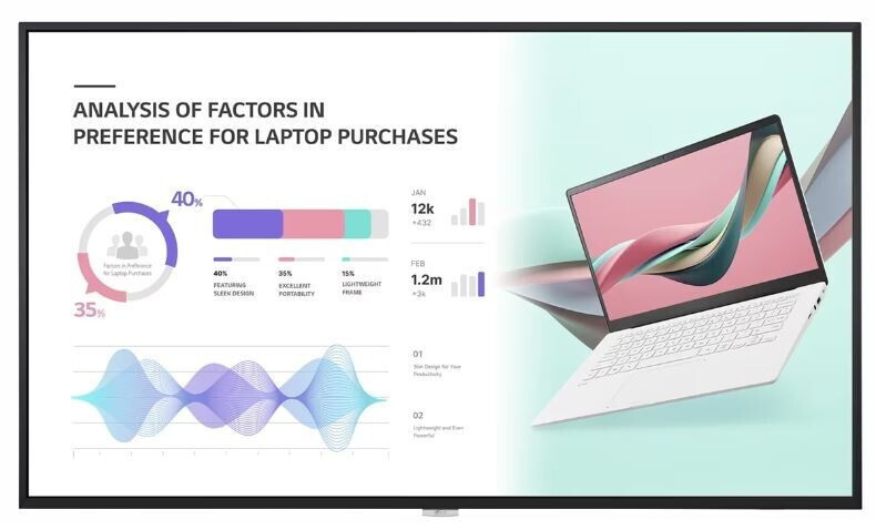 LG 49UH5N-E.AEU Public Display LED 49" - Image 3