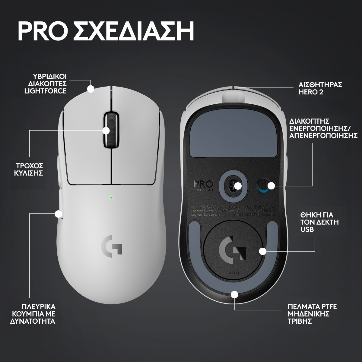Logitech Pro X Superlight 2 Ασύρματο Gaming Ποντίκι 32000 DPI Λευκό - Image 11