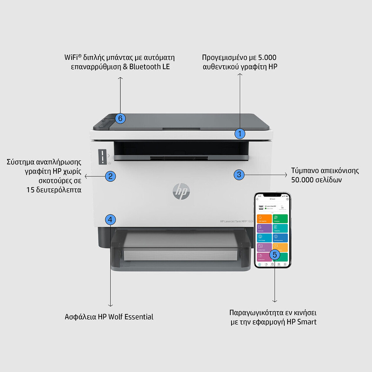 HP LaserJet Tank MFP 1604w Ασπρόμαυρο Πολυμηχάνημα - Image 8