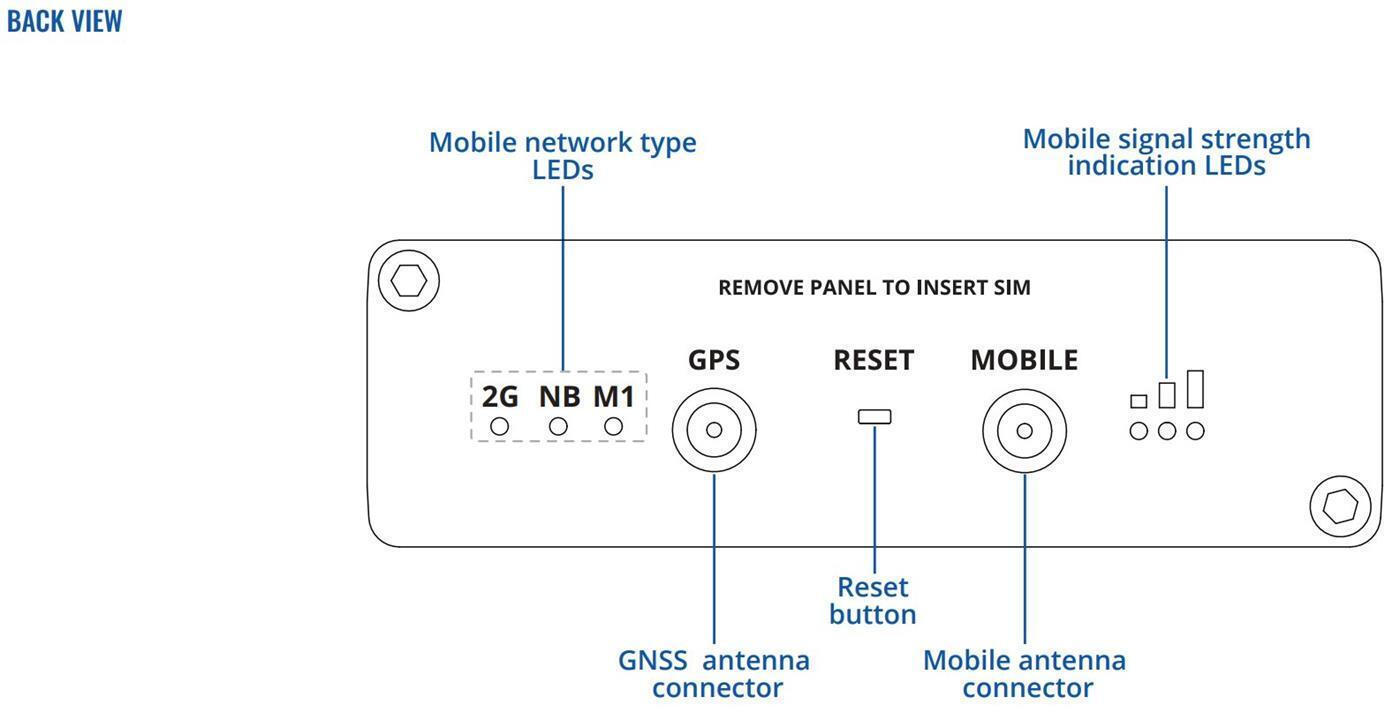 Teltonika Gateway 1τμχ (TRB256) - Image 6