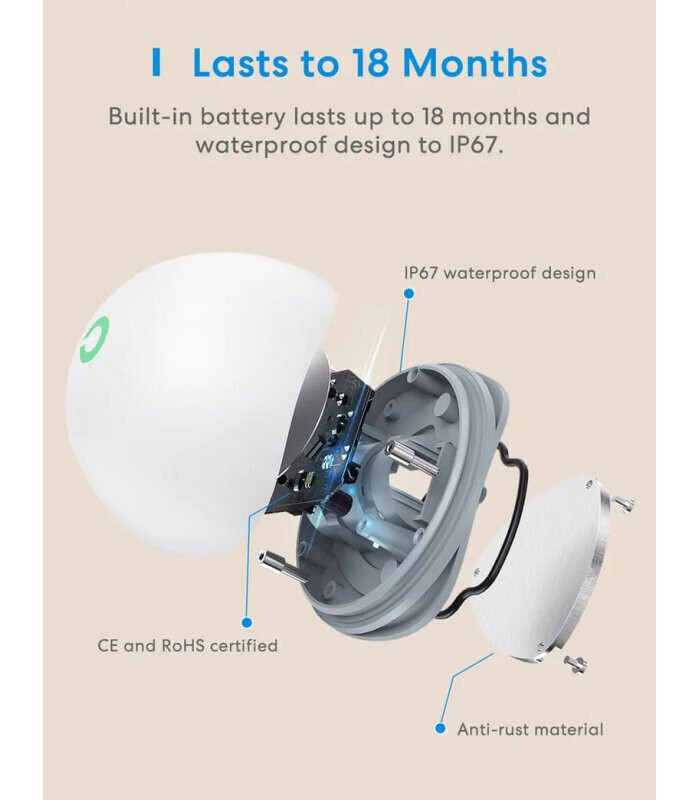 Meross Ψηφιακός Θερμοστάτης Χώρου Smart με Wi-Fi - Image 3