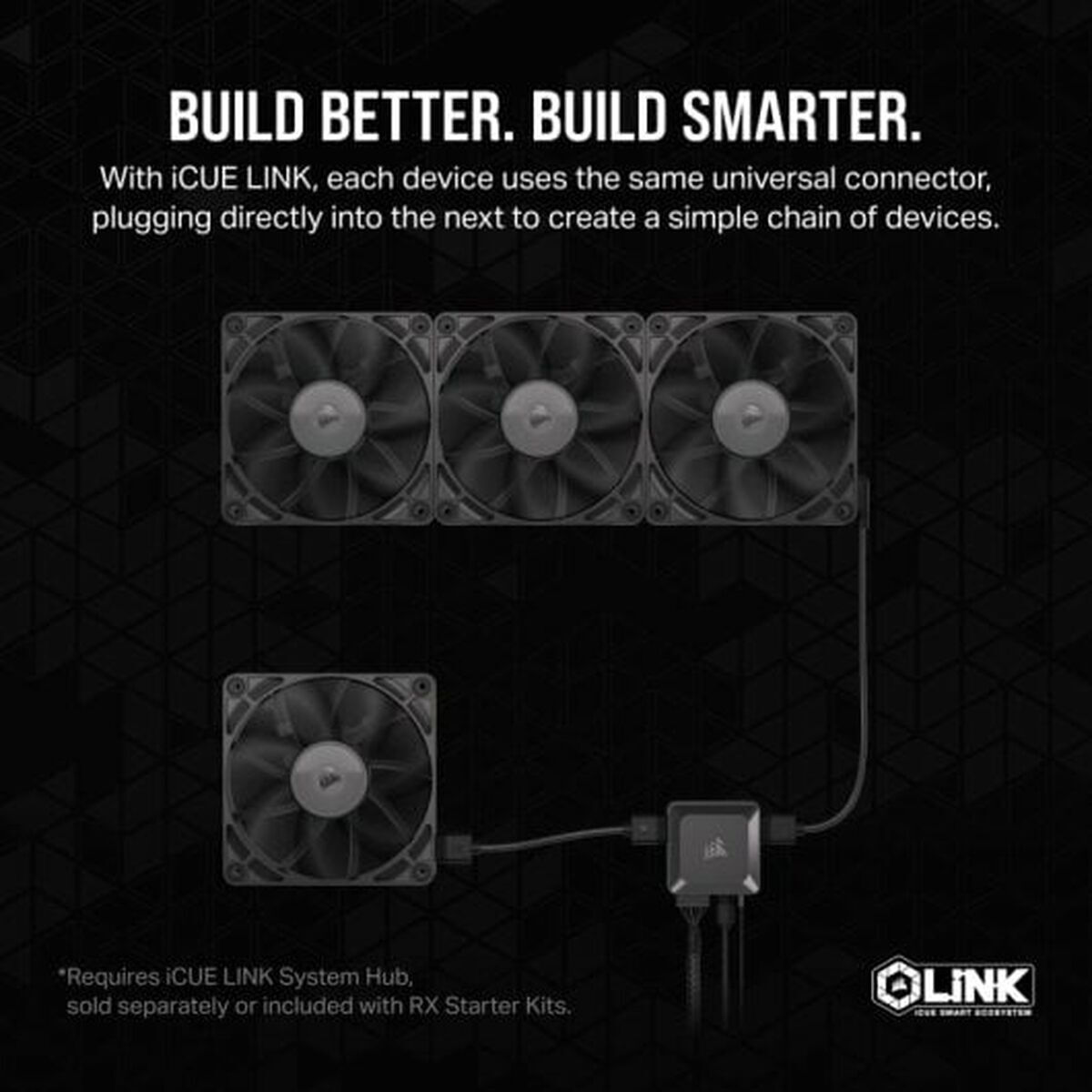 Corsair iCue Link RX120 Case Fan με Σύνδεση 6-Pin - Image 4