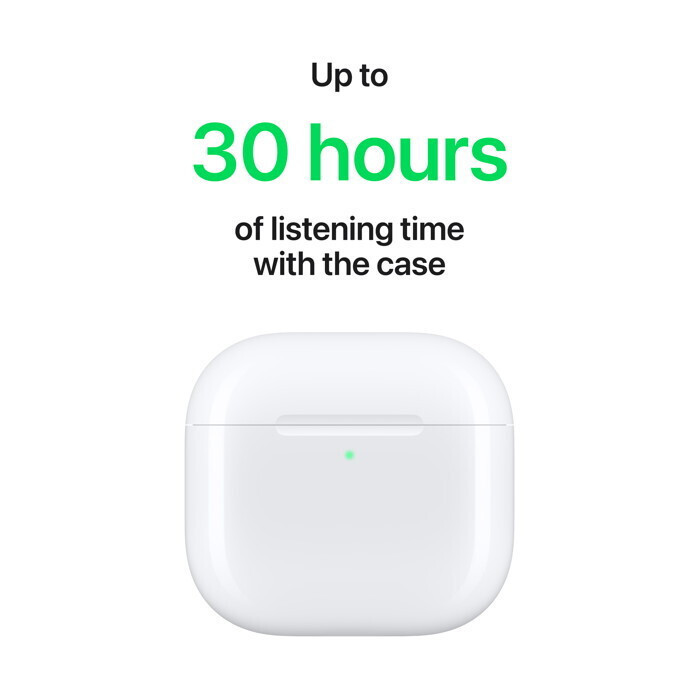 Apple AirPods 4 Earbud Λευκά - Image 6