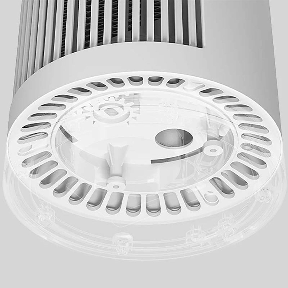 Xiaomi Κεραμικό Αερόθερμο Δωματίου Δαπέδου και Τοίχου Λευκό 600W - Image 5