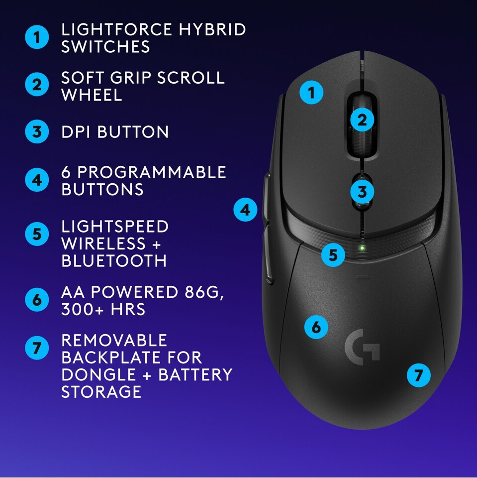 Logitech G309 Lightspeed Ασύρματο Ποντίκι Μαύρο - Image 7