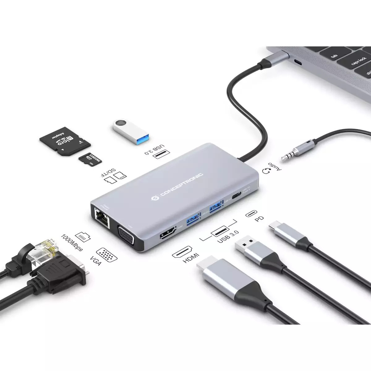 Conceptronic USB-C Docking Station με HDMI 4K PD Ethernet (DONN20G) - Image 4