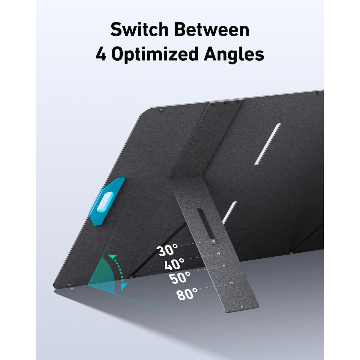 Anker Ηλιακός Φορτιστής Φορητών Συσκευών 400W - Image 4