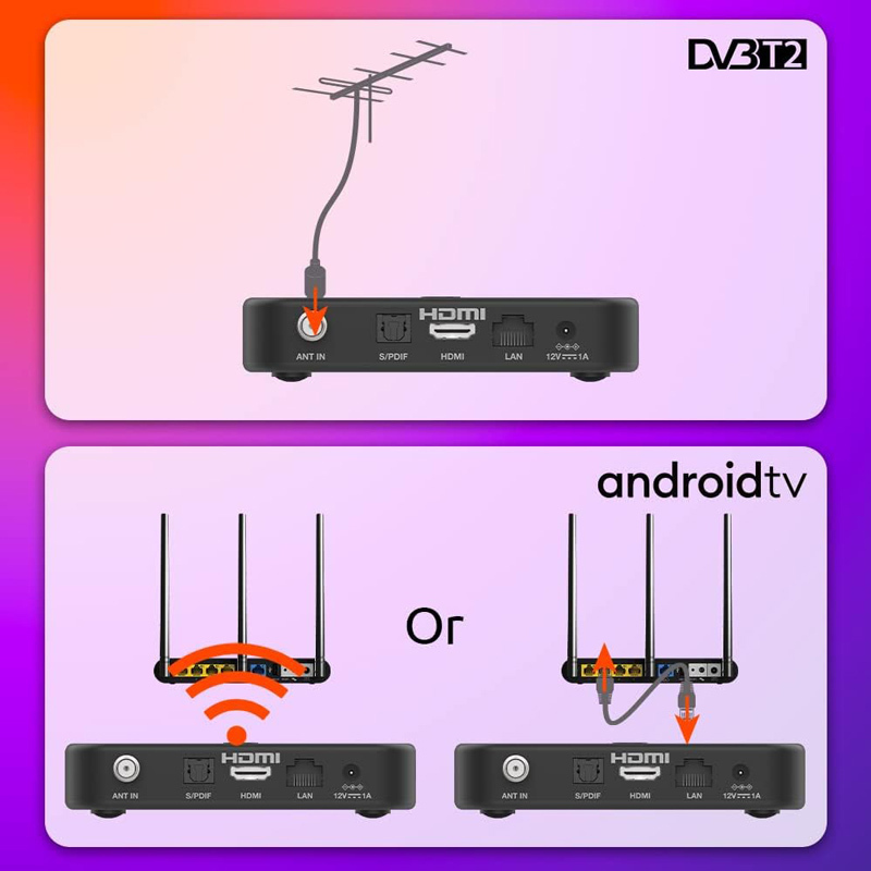 Strong Strong Srt 420 4K UHD 2GB RAM με Android 11.0 - Image 8