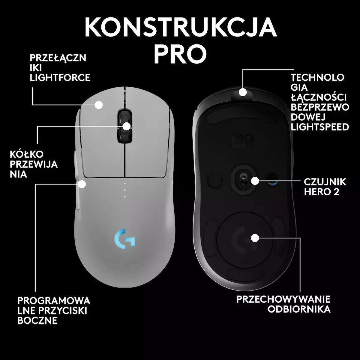 Logitech G Pro 2 Lightspeed Ασύρματο - Image 6