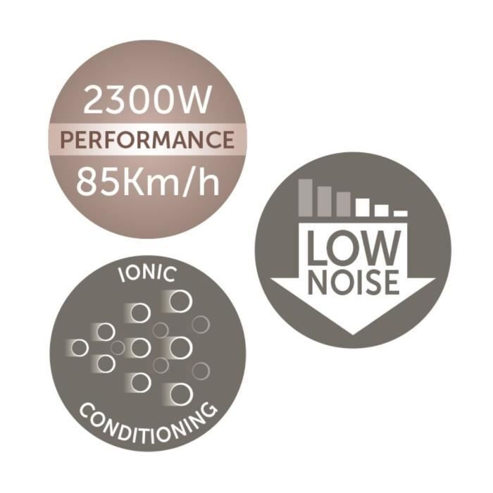 Remington ThermaCare Pro 2300 Ionic Πιστολάκι Μαλλιών - Image 9