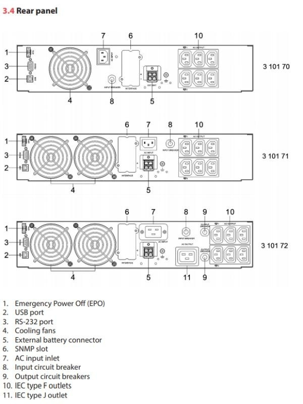 Legrand DAKER DK Plus UPS On-Line 1000VA 900W - Image 9
