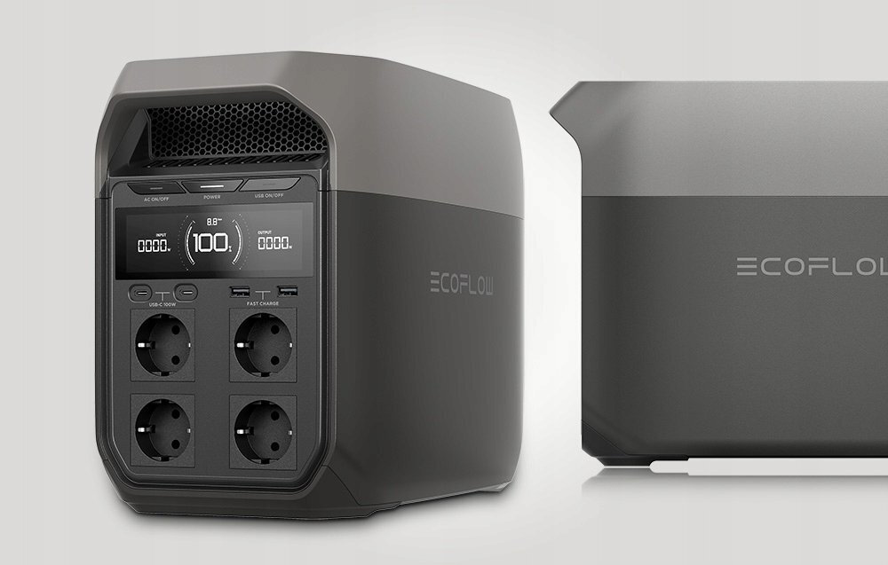EcoFlow Delta 3 Power Station Χωρητικότητας 1024Wh - Image 11