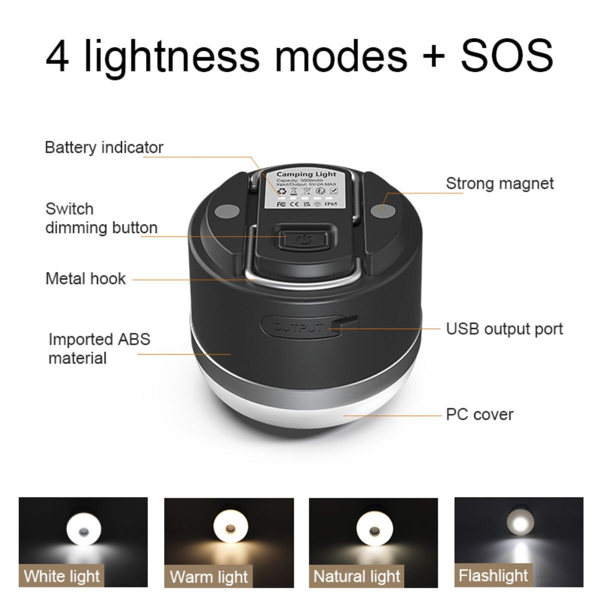 EcoFlow Φανάρι Led για Camping - Image 4