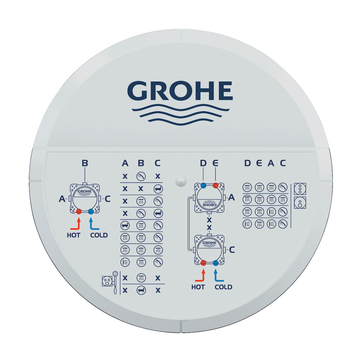 Grohe Rapido Μηχανισμός Μπαταρίας 35604000 - Image 7