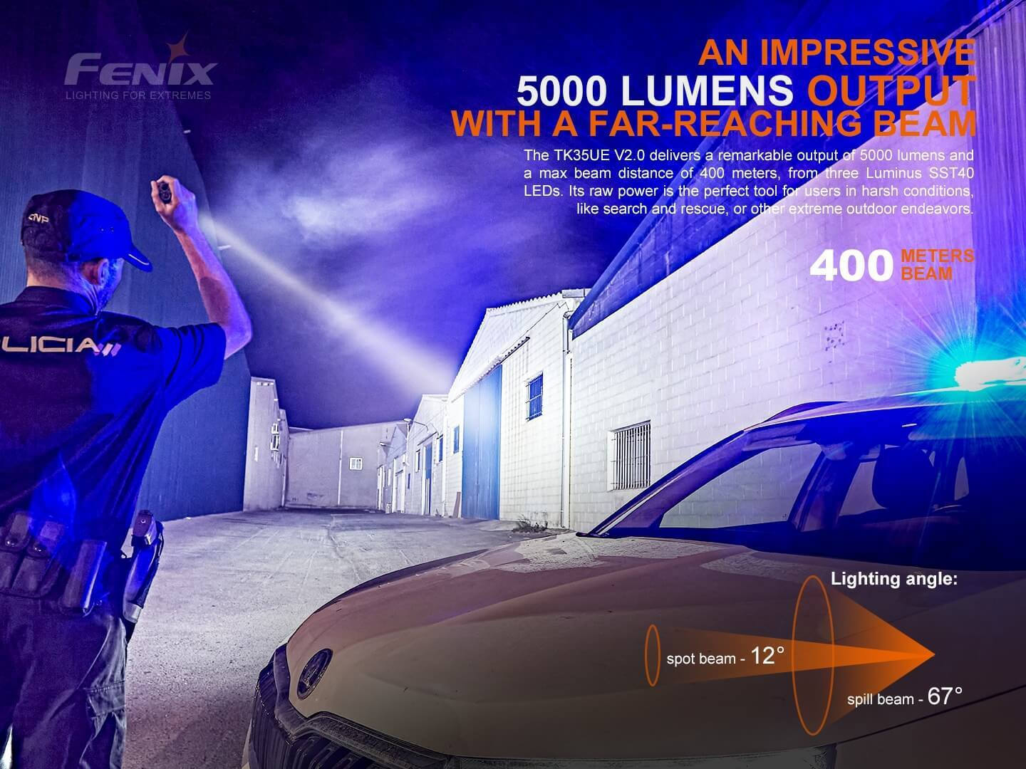 Fenix Στεγανός Φακός LED 5000lm - Image 5