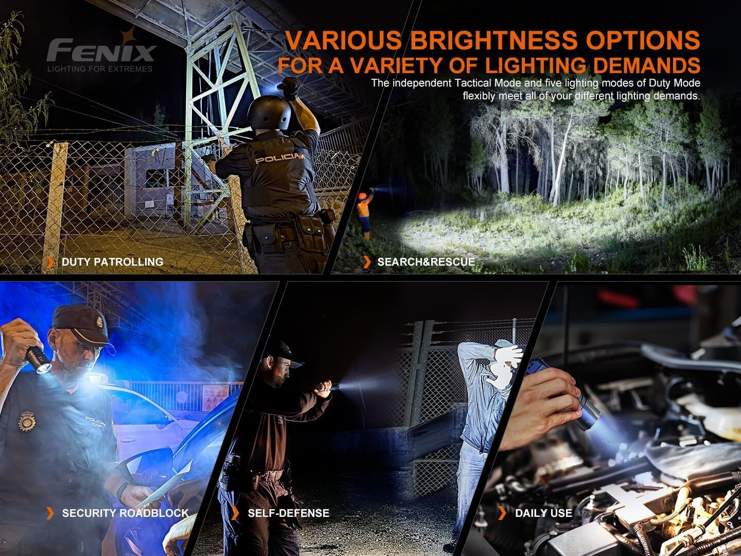 Fenix Στεγανός Φακός LED 5000lm - Image 7