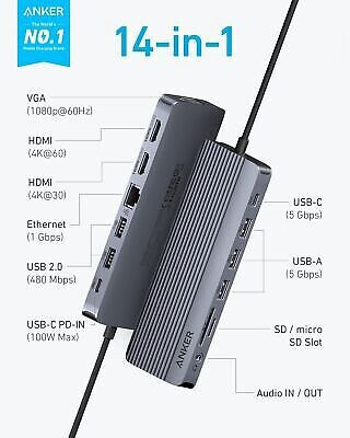 Anker USB-A / USB-C Docking Station με HDMI 4K PD Ethernet (A83890A1) - Image 2