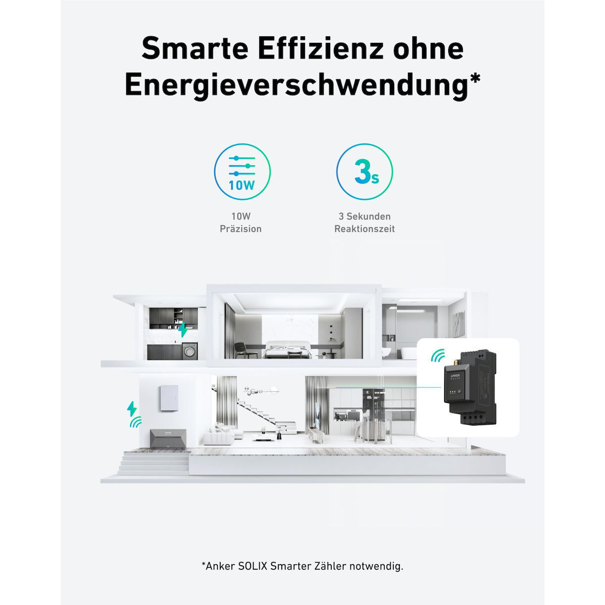 Anker SOLIX Solarbank 2 E1600 Plus Power Station - Image 11