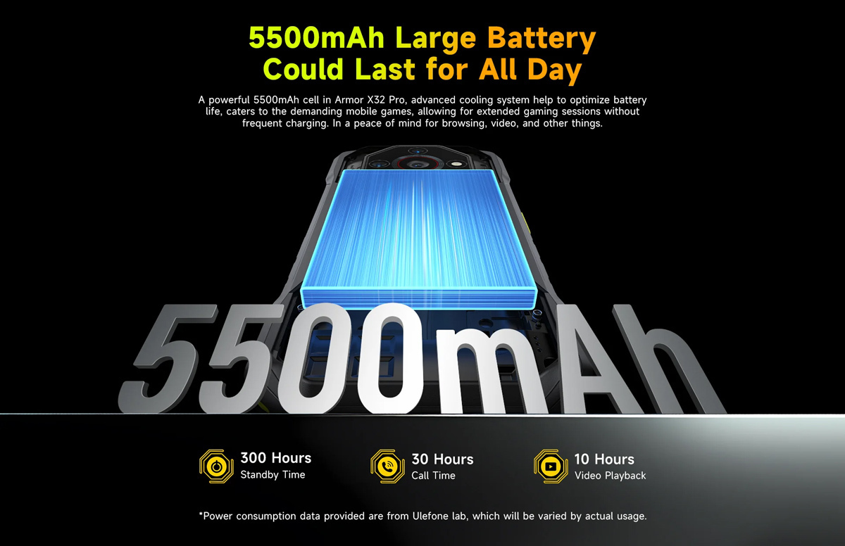 Ulefone Armor X32 Pro 5G Dual SIM (8/256GB) Future Black - Image 5