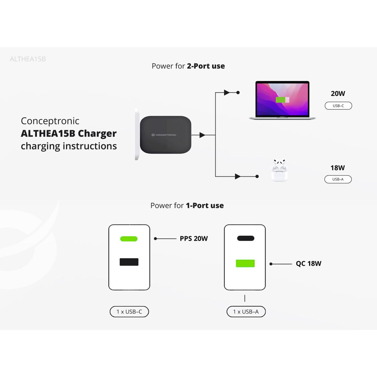 Conceptronic ALTHEA15B USB-C Χωρίς Καλώδιο 20W - Image 7