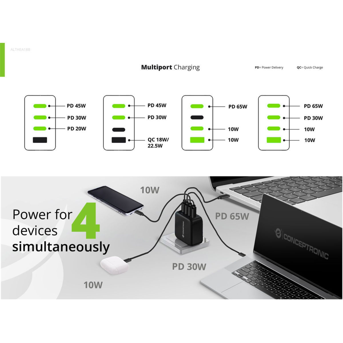 Conceptronic ALTHEA18B USB-C 100W με Καλώδιο USB-C - USB-C - Image 10