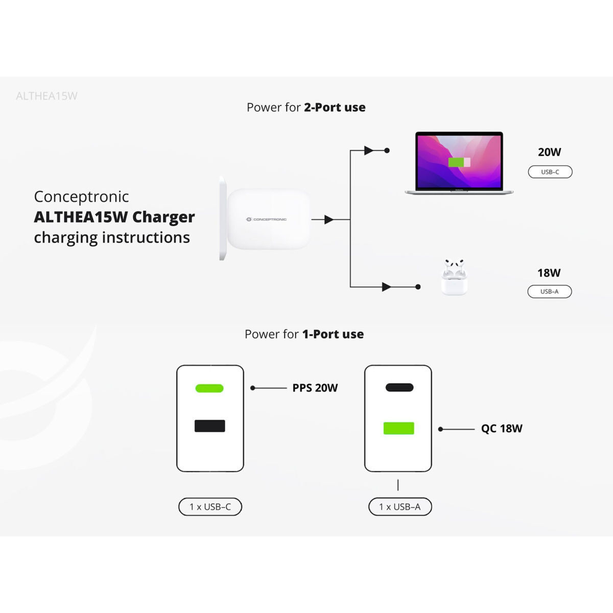 Conceptronic ALTHEA15W USB-C Χωρίς Καλώδιο 20W - Image 8