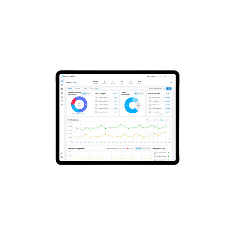 Tp-link Omada Cloud-based Controller License 5 Years Lic-occ-5yr