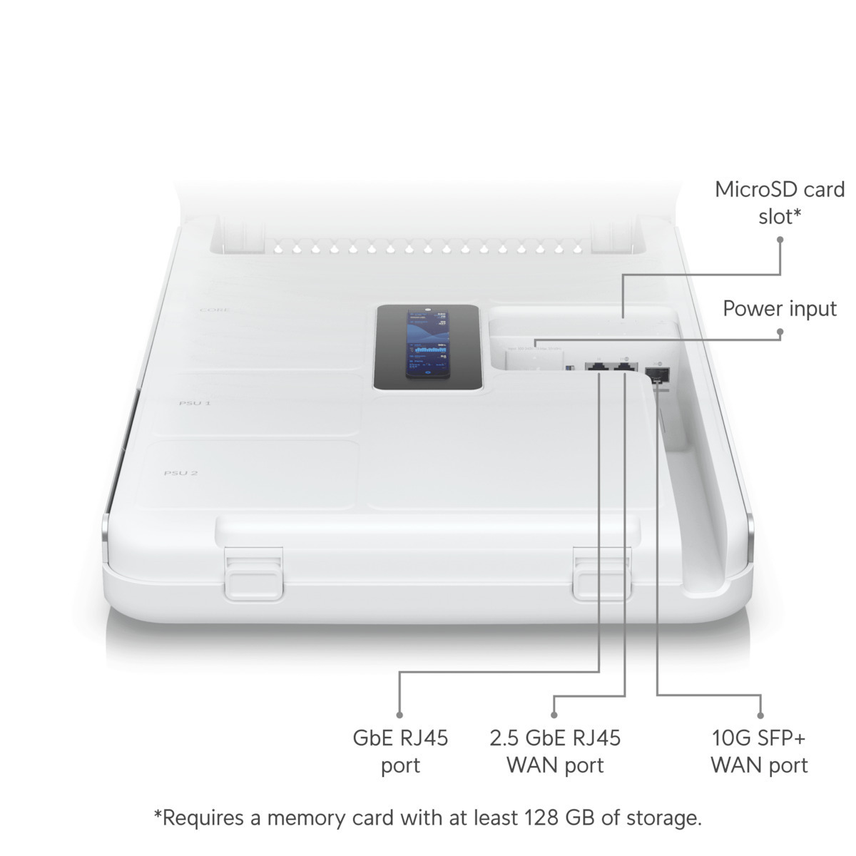 Ubiquiti Dream Wall Gateway - Image 2