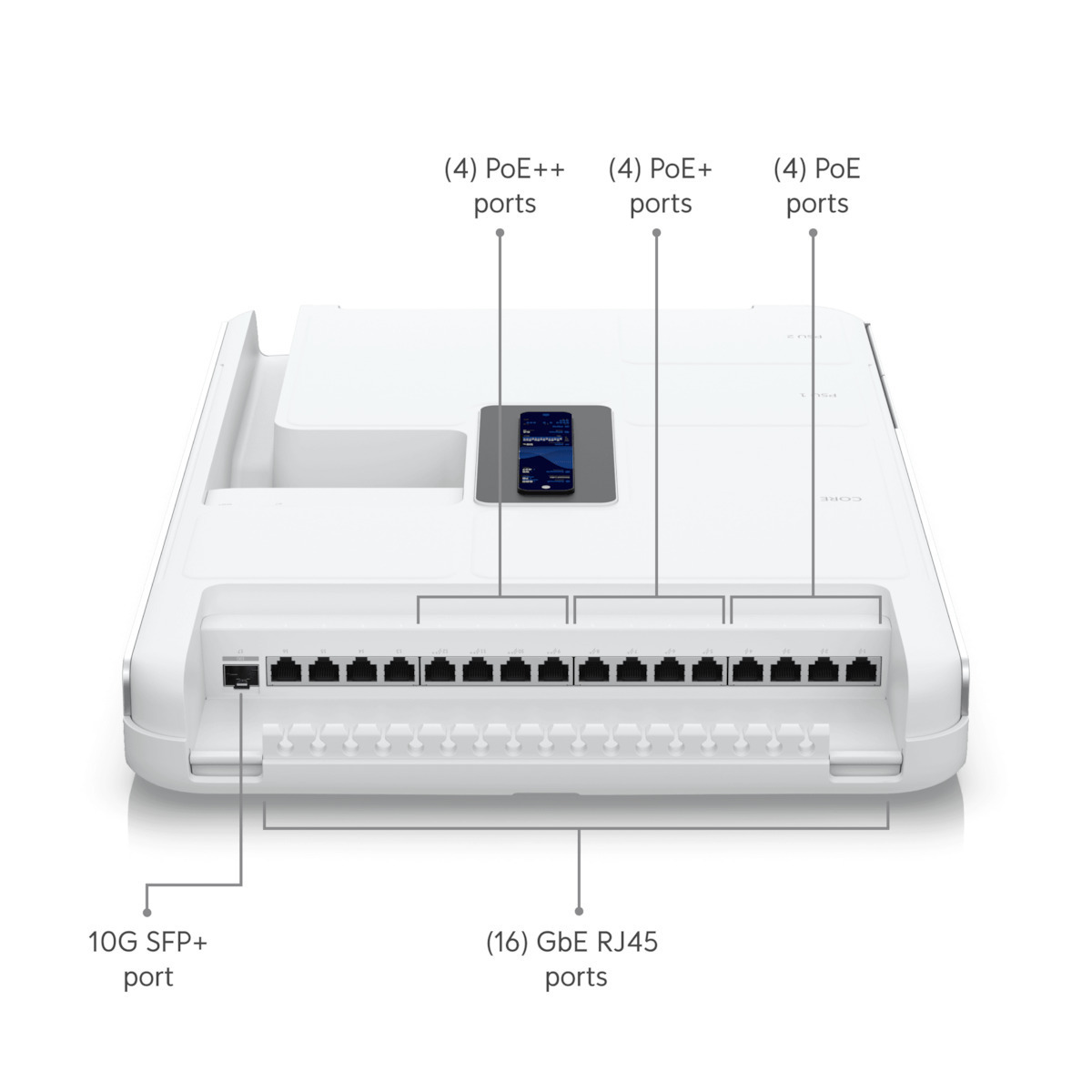 Ubiquiti Dream Wall Gateway - Image 3