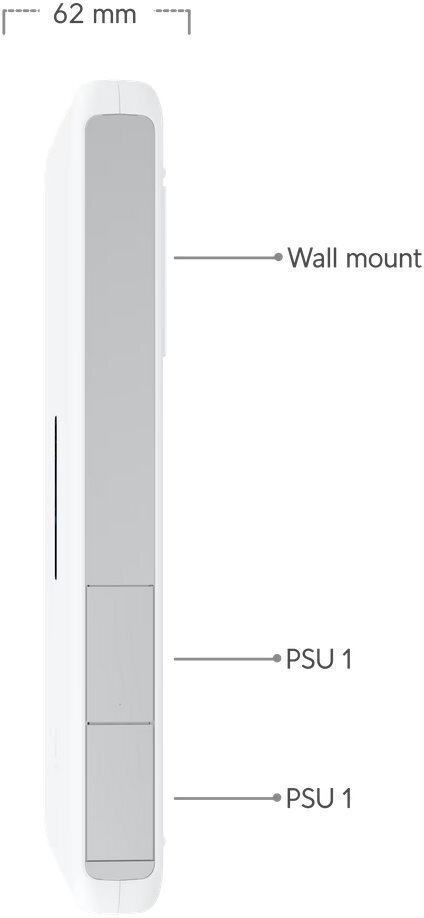 Ubiquiti Dream Wall Gateway - Image 6