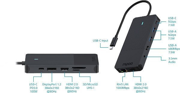 Rapoo UCM-2006 USB-C Docking Station με HDMI/DisplayPort 4K PD Ethernet - Image 3