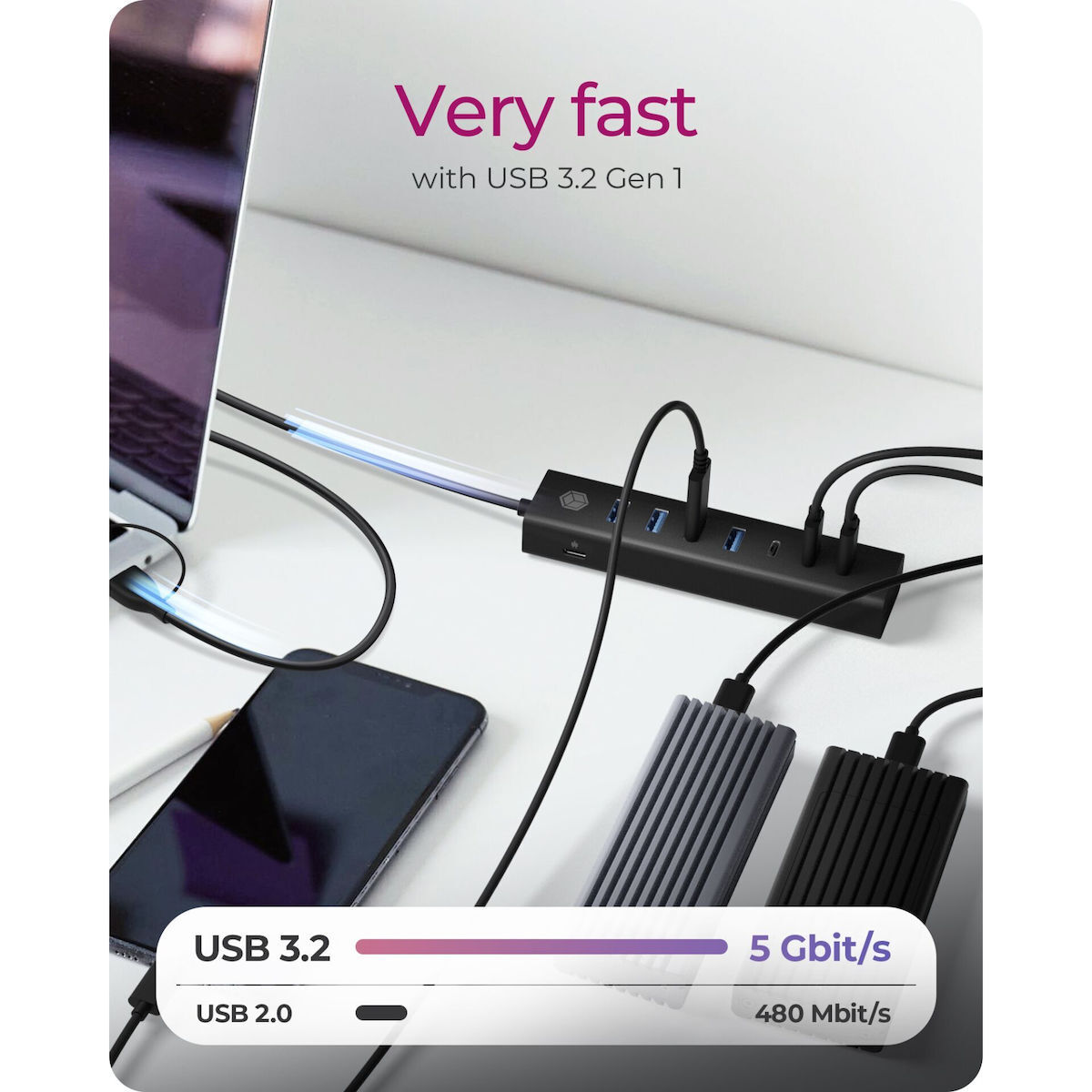 Icy Box USB 3.2 Hub 7 Θυρών με σύνδεση USB-A / USB-C - Image 9