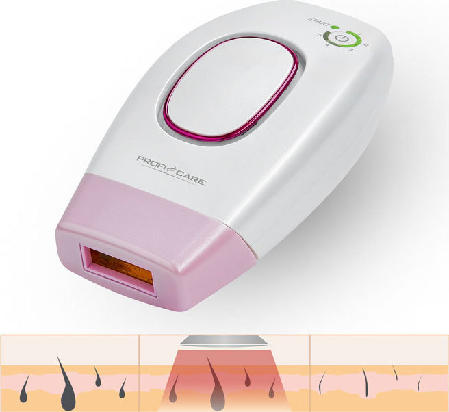 ProfiCare PC-IPL 3024 IPL Αποτριχωτική Μηχανή για Πρόσωπο, Σώμα & Μπικίνι 229-0004 - Image 3