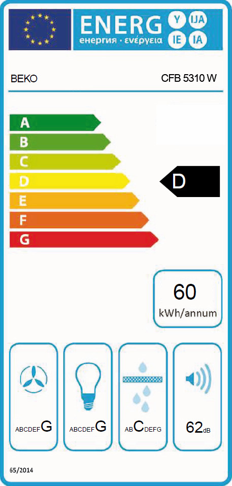 Beko Ελεύθερος Απορροφητήρας 50cm Λευκός CFB 5310 W - Image 3