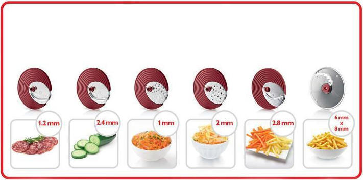 Philips Viva Collection Κόφτης Λαχανικών / Φρούτων 200W Λευκός - Image 3