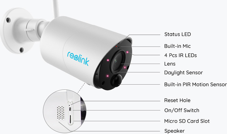 Reolink Argus Eco v2 IP Αδιάβροχη Κάμερα Wi-Fi Full HD 1080p - Image 6