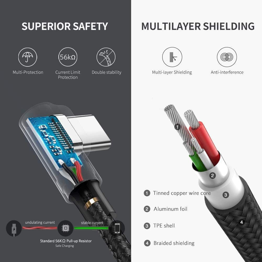 Ugreen US284 USB 2.0 USB-C male - USB-A 1m (50941) - Image 11
