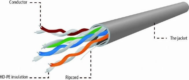 Cablexpert U/UTP Cat.5e Καλώδιο Δικτύου Ethernet χωρίς ακροδέκτες 305m Γκρι 1τμχ UPC-5004E-SOL - Image 2