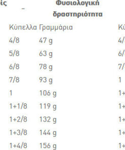 Alternative view of Royal Canin Mini Adult 8+ 8kg Ξηρά Τροφή για Ενήλικους Σκύλους Μικρόσωμων Φυλών με Καλαμπόκι, Πουλερικά και Ρύζι