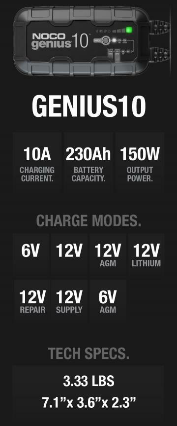 Noco Genius10 Φορτιστής & Συντηρητής Μπαταρίας 6/12V - Image 2