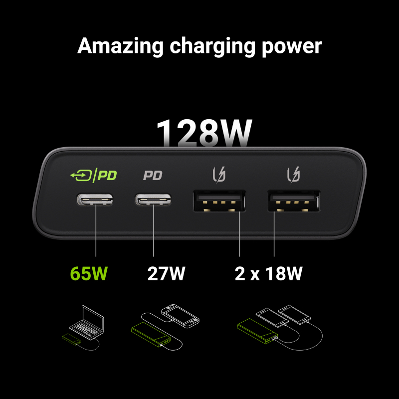 Green Cell PBGC04 26800mAh 128W Μαύρο - Image 2