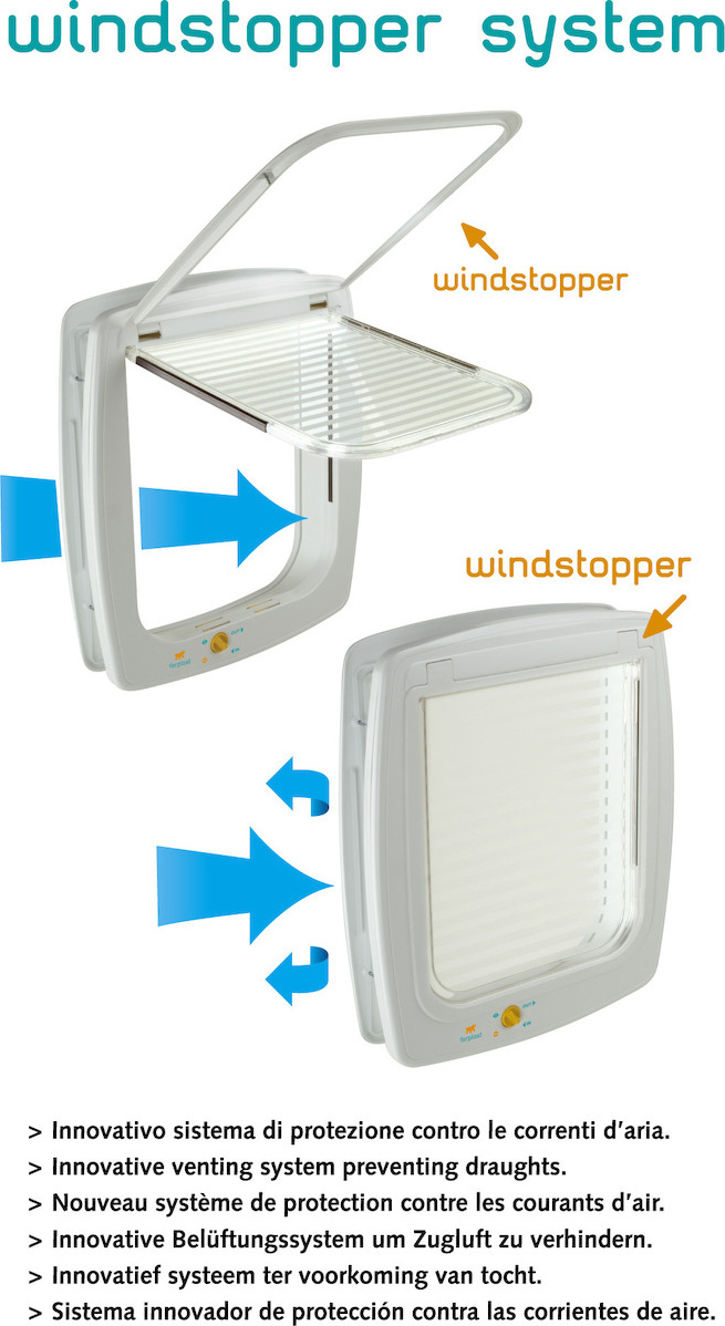 Ferplast Swing 7 Πόρτα Σκύλου & Γάτας από Πλαστικό 22.5 x 10.4 x 25.2εκ. - Image 10