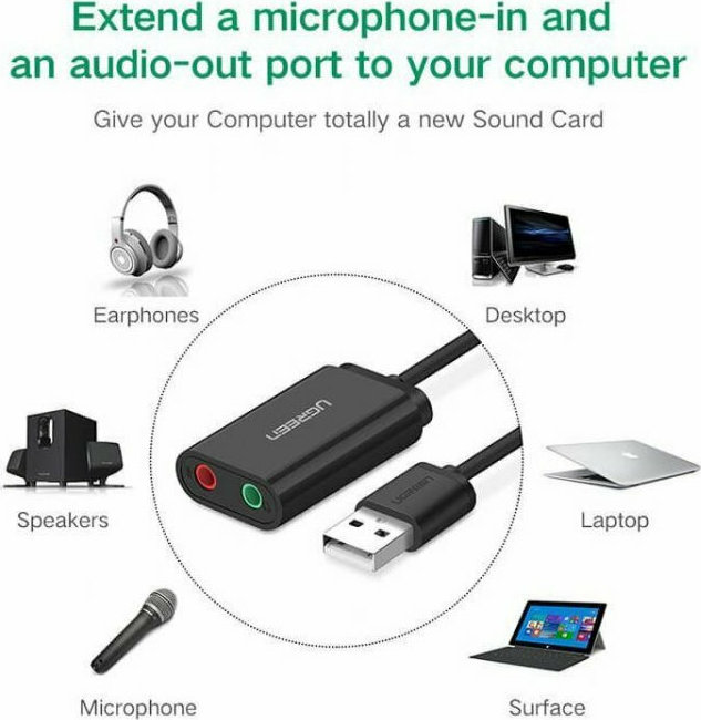 Ugreen US205 Εξωτερική USB Κάρτα Ήχου 2.0 Μαύρο - Image 4