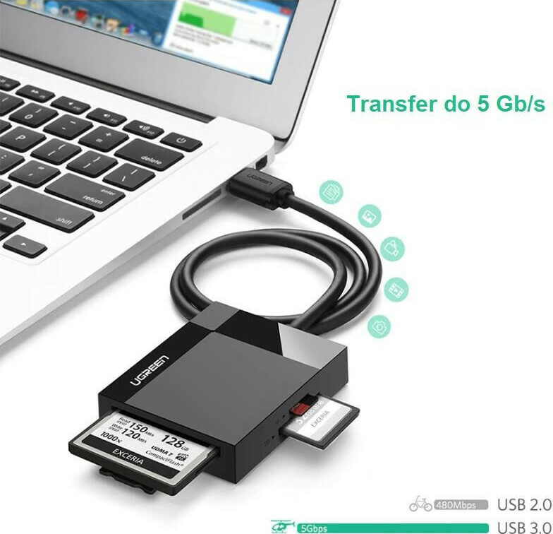 Ugreen Card Reader USB 3.0 για SD/microSD/MemoryStick/CompactFlash - Image 2