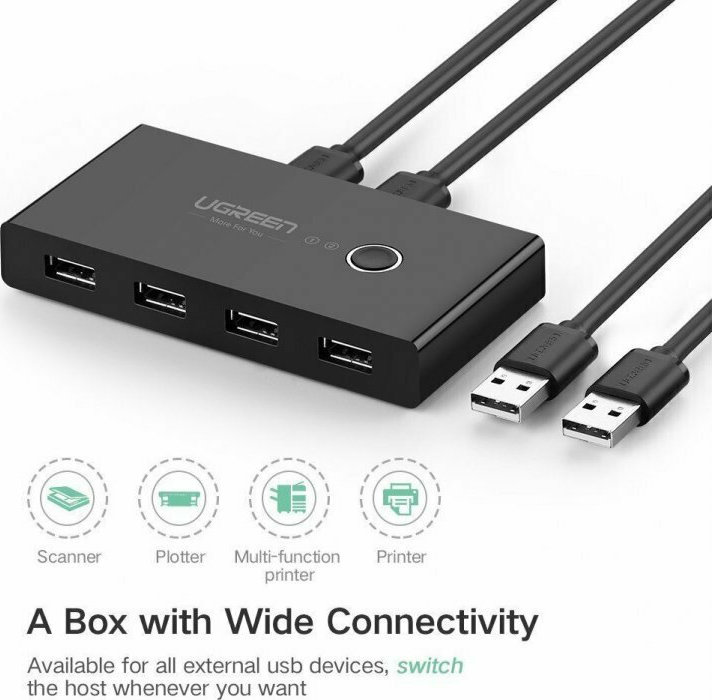 Ugreen Sharing Box USB 2.0 Hub 4 Θυρών με σύνδεση USB-A - Image 6