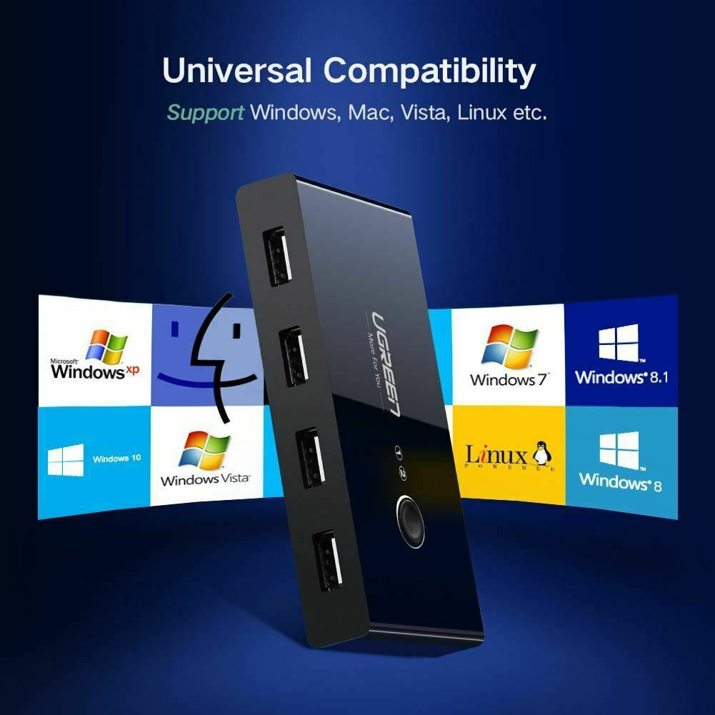 Ugreen Sharing Box USB 2.0 Hub 4 Θυρών με σύνδεση USB-A - Image 4