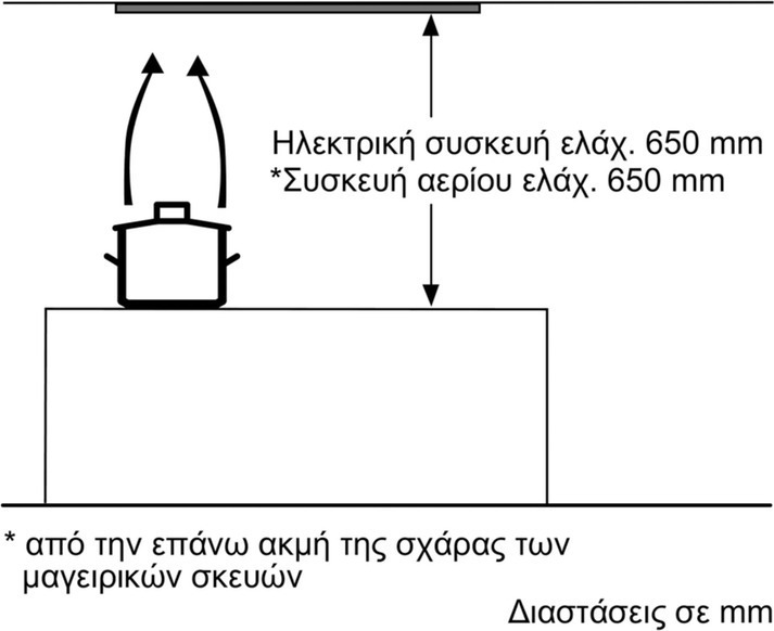 Siemens Μηχανισμός Απορρόφησης 53cm Inox LB55565 - Image 5