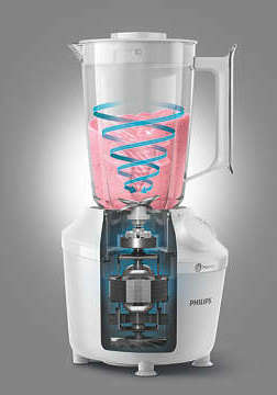Philips HR2041 με Κανάτα 1.9lt 450W - Image 3