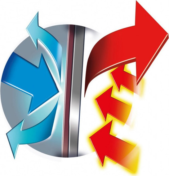 MPM MCZ-91M 1.7lt με Ισχύ 2000W Χάλκινος - Image 4