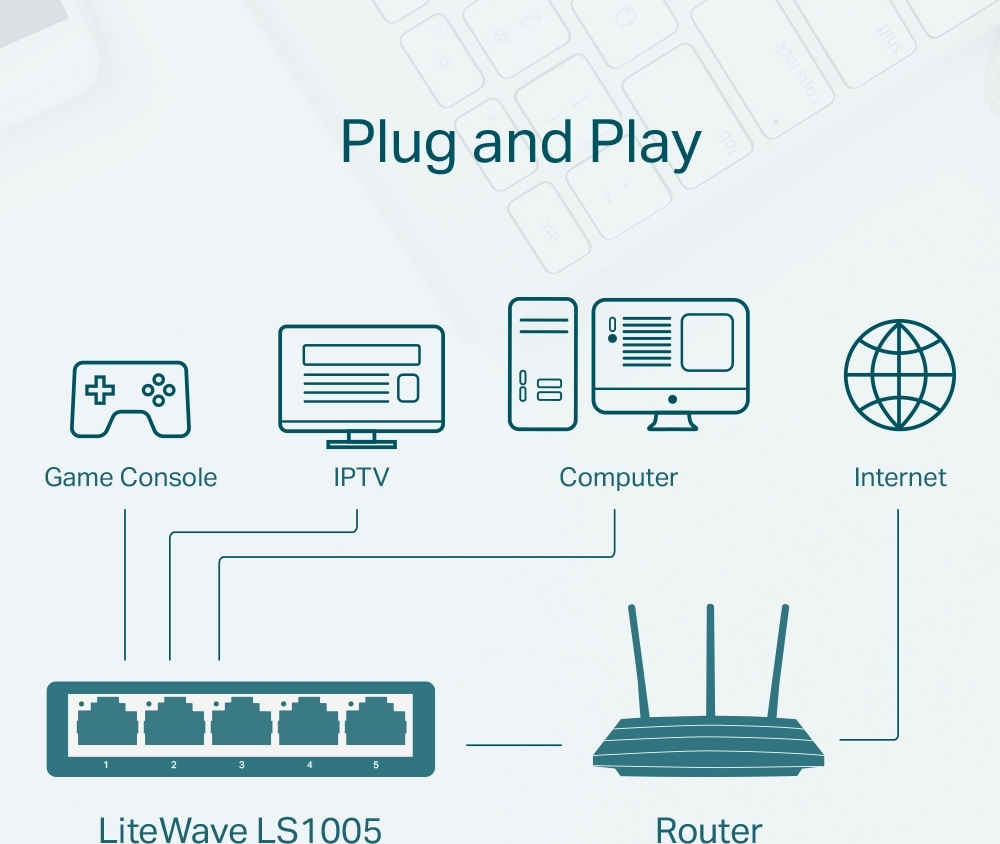 TP-LINK LS1005 v1 Unmanaged L2 - Image 6